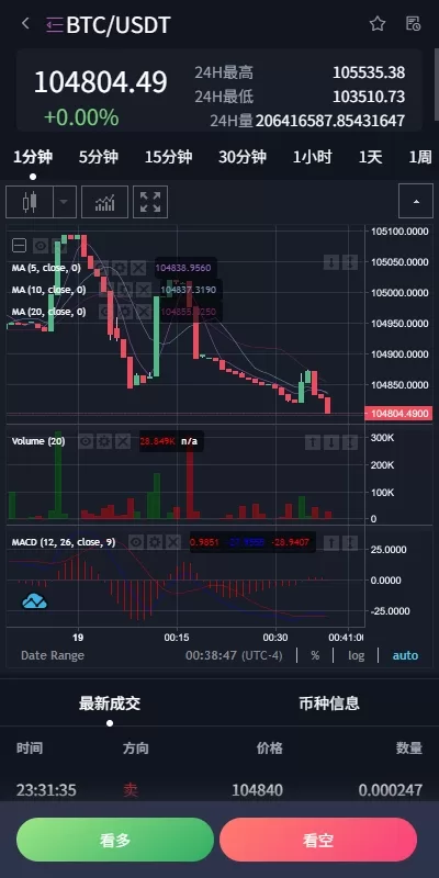 图片[8]-【海外交易所】多语言交易所系统/合约/期权/秒合约/插针控制/申购-汉城海外源码