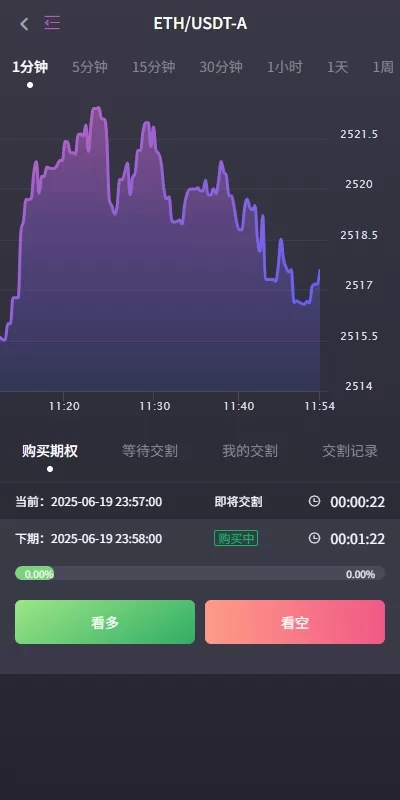 图片[5]-【海外交易所系统合约期权】质押/秒合约/插针控制/申购-汉城海外源码