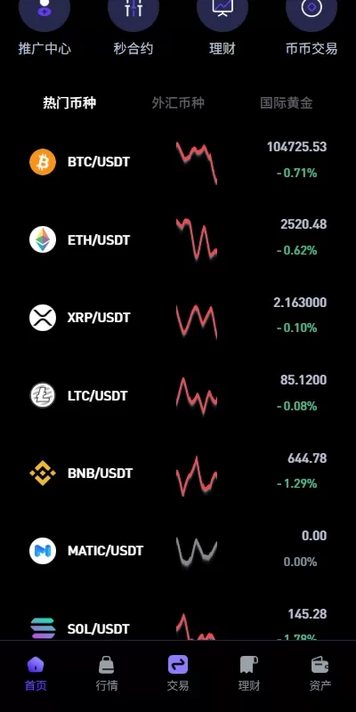 图片[2]-【多语言DAPP交易所】海外JAVA交易所/秒合约/U本位/质押借贷-汉城海外源码