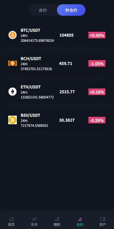 图片[7]-【海外交易所】多语言交易所系统/合约/期权/秒合约/插针控制/申购-汉城海外源码
