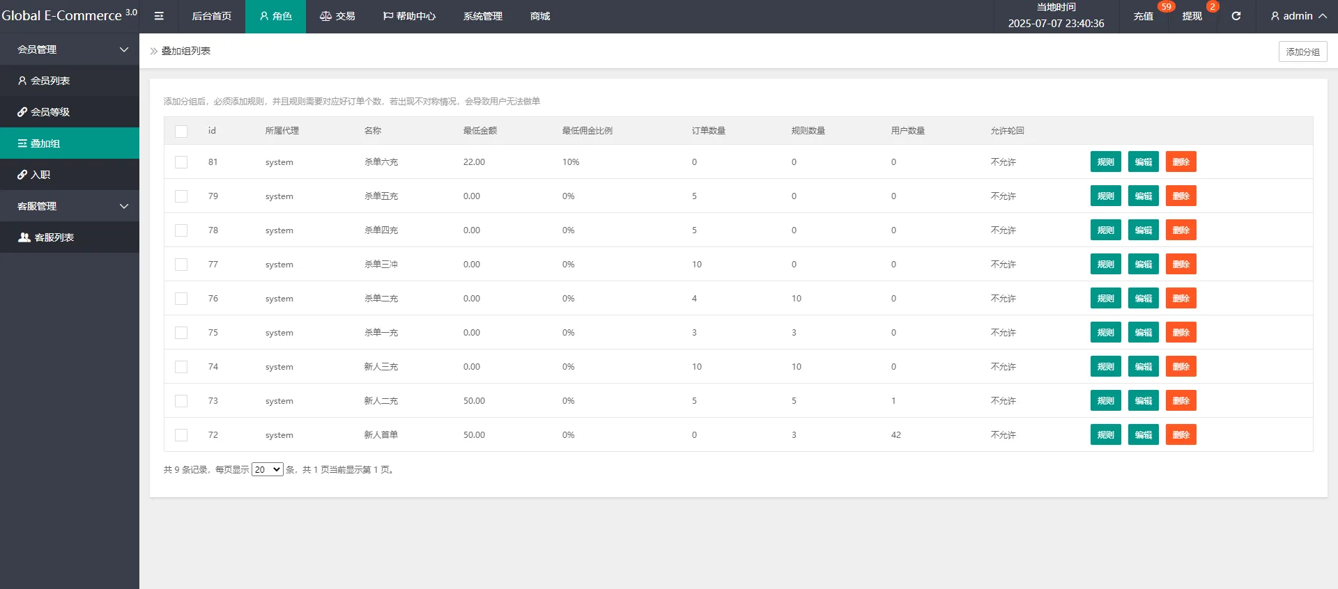 图片[6]-【海外多语言亚马逊刷单系统】新UI开源16国语言/亚马逊刷单/抢单/杀单商城系统源码-汉城海外源码