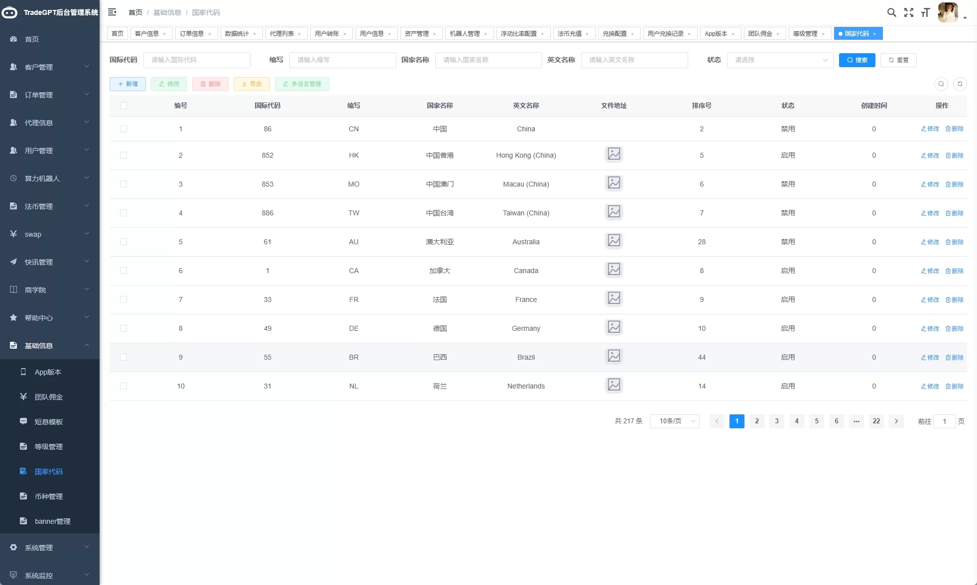 图片[32]-海外AI机器人算力投资/多语言投资复利/JAVA开发-汉城海外源码