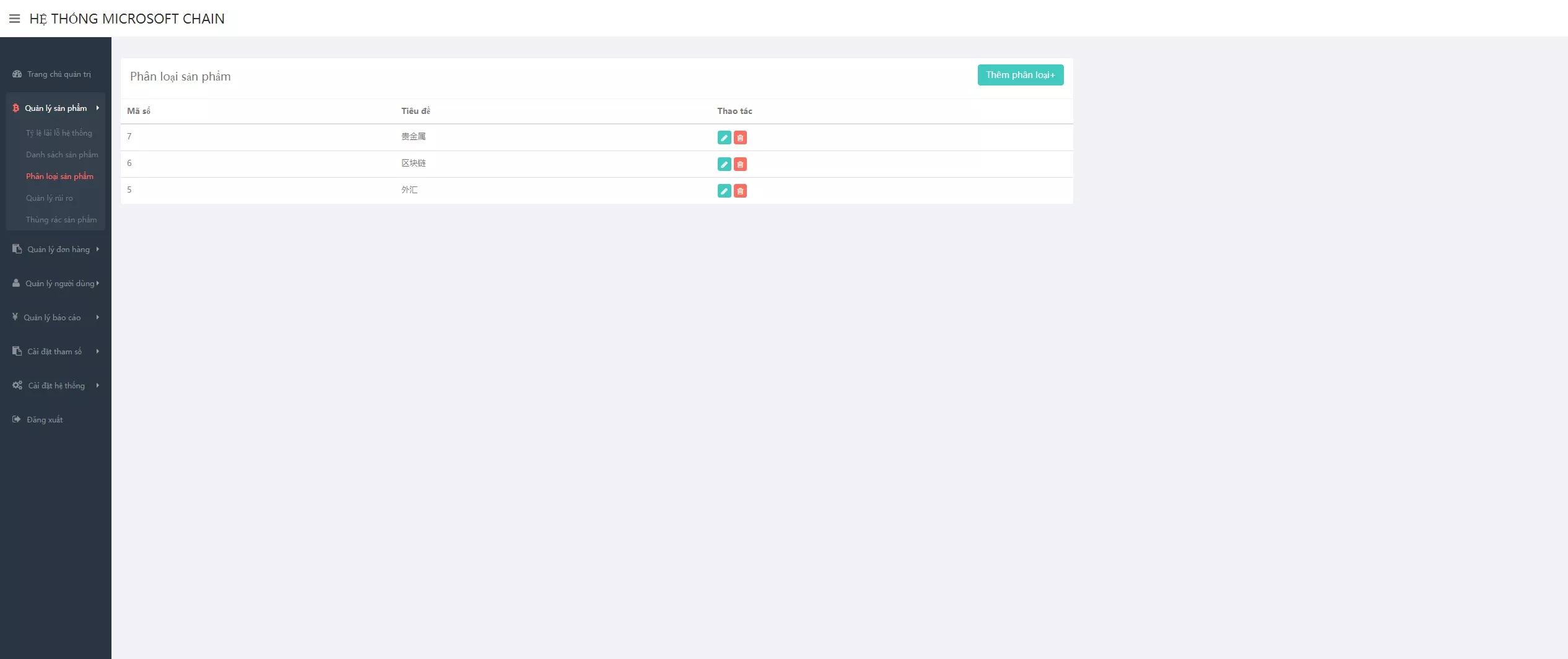 图片[13]-【多语言微盘系统】越南贵金属+外汇/数字货币+期权交易秒合约交易源码-汉城海外源码
