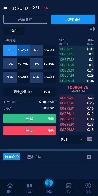 图片[7]-海外交易所系统/永续合约交割合约/K线控制/质押理财-汉城海外源码