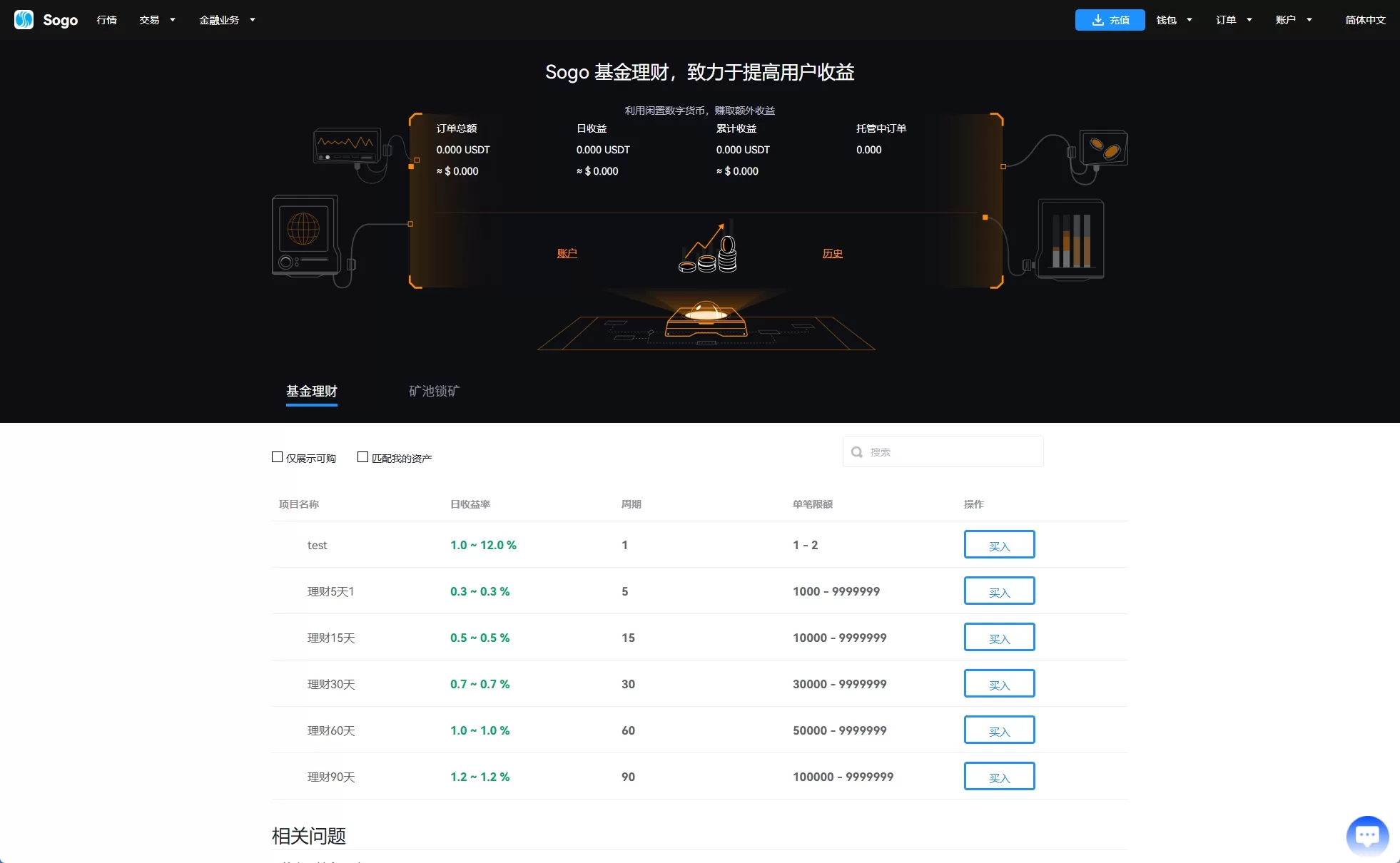 图片[19]-海外交易所系统/永续合约交割合约/K线控制/质押理财-汉城海外源码
