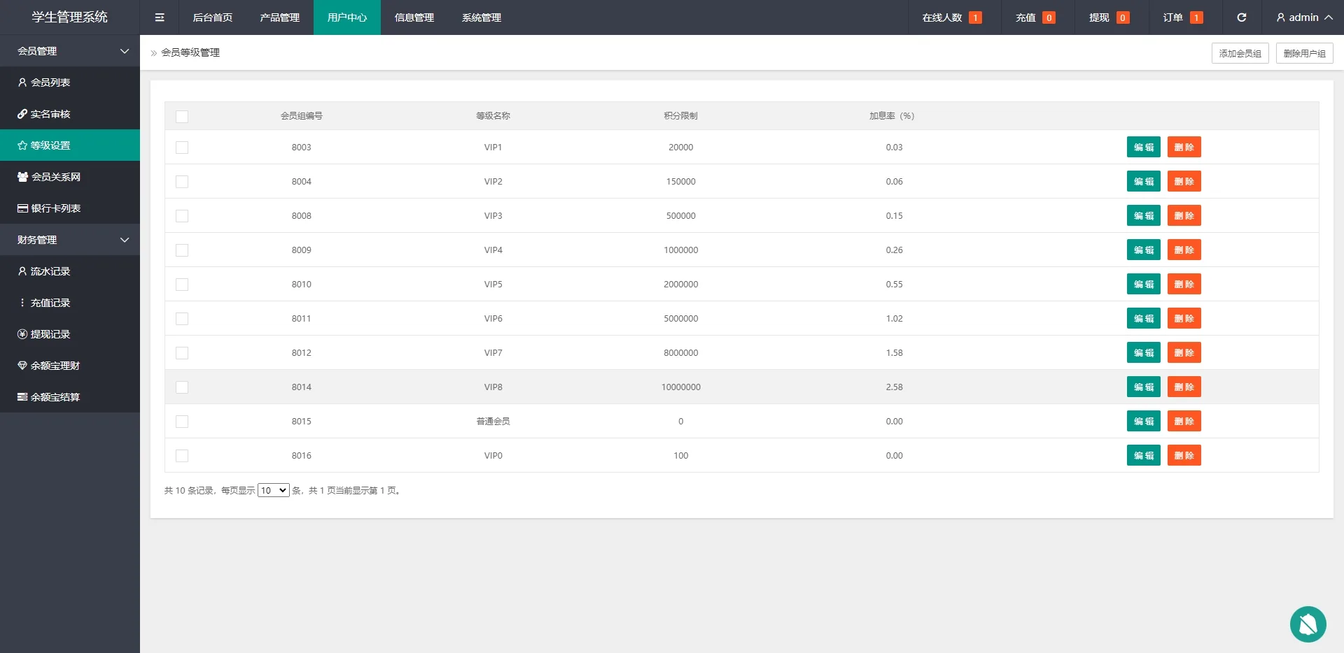 图片[11]-【海外微盘时间盘系统】贵金属原油期货+秒交易虚拟币微盘/外汇秒合约交易源码-汉城海外源码