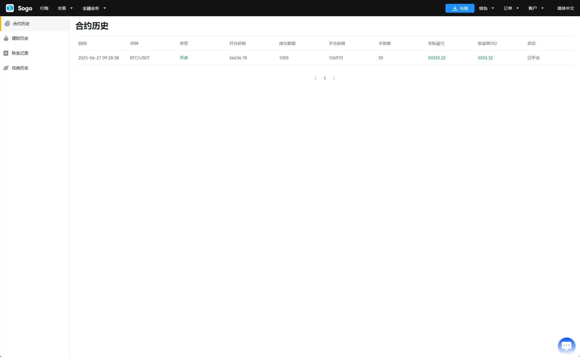 图片[21]-海外交易所系统/永续合约交割合约/K线控制/质押理财-汉城海外源码