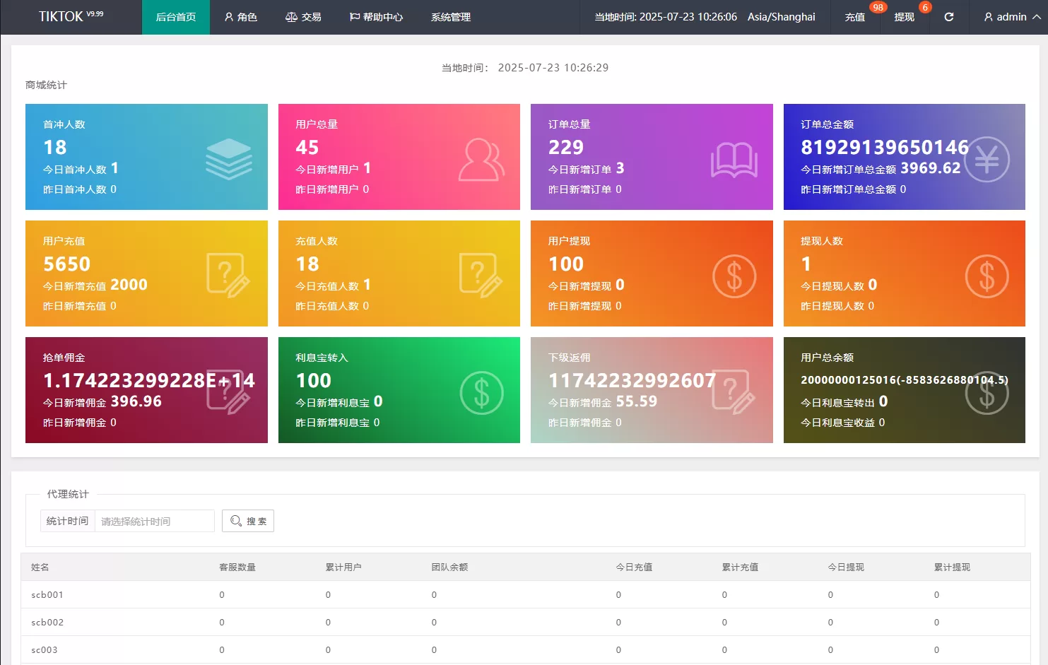 图片[10]-多语言商城刷单系统/海外抢单刷单/信用分/打针-汉城海外源码