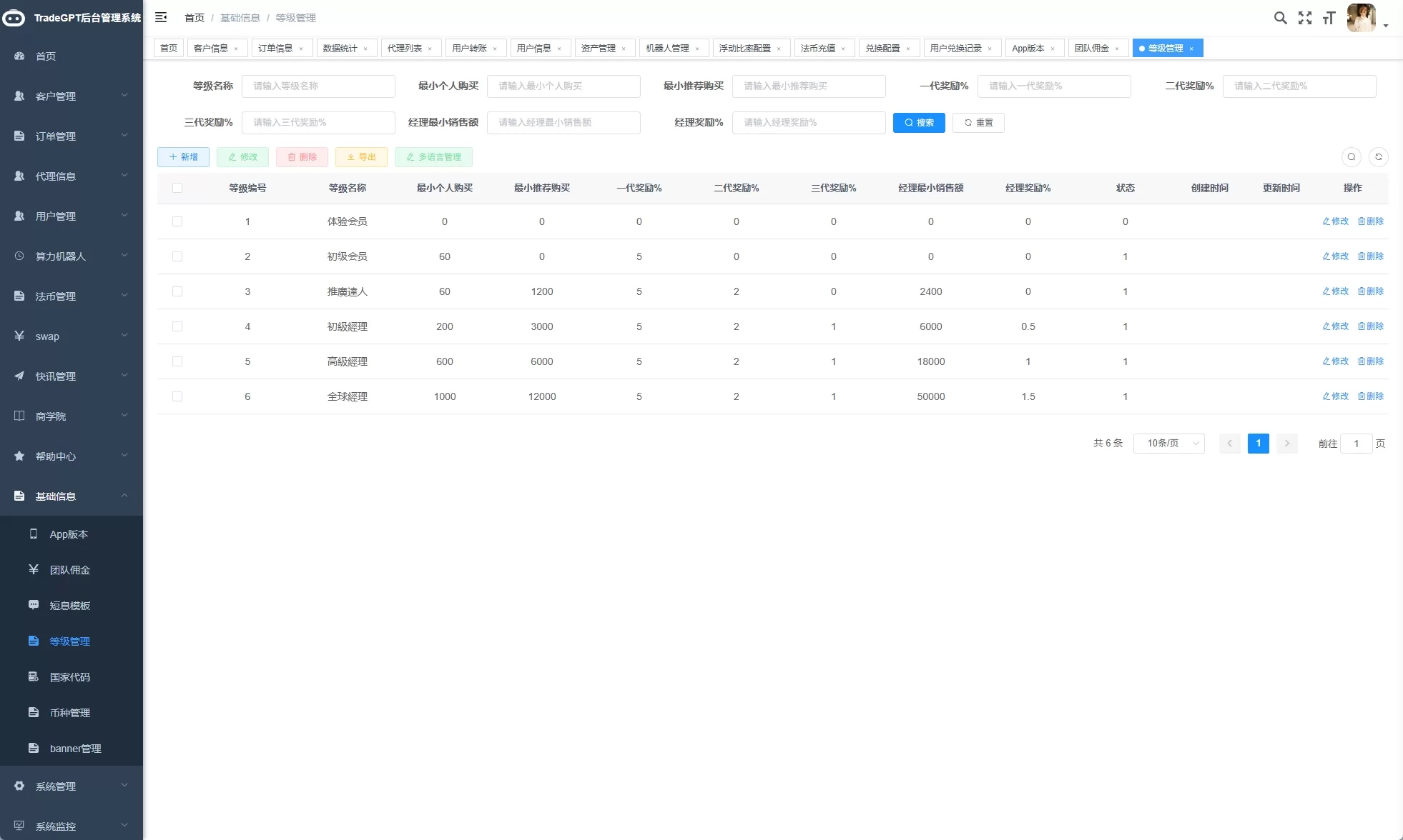 图片[31]-海外AI机器人算力投资/多语言投资复利/JAVA开发-汉城海外源码