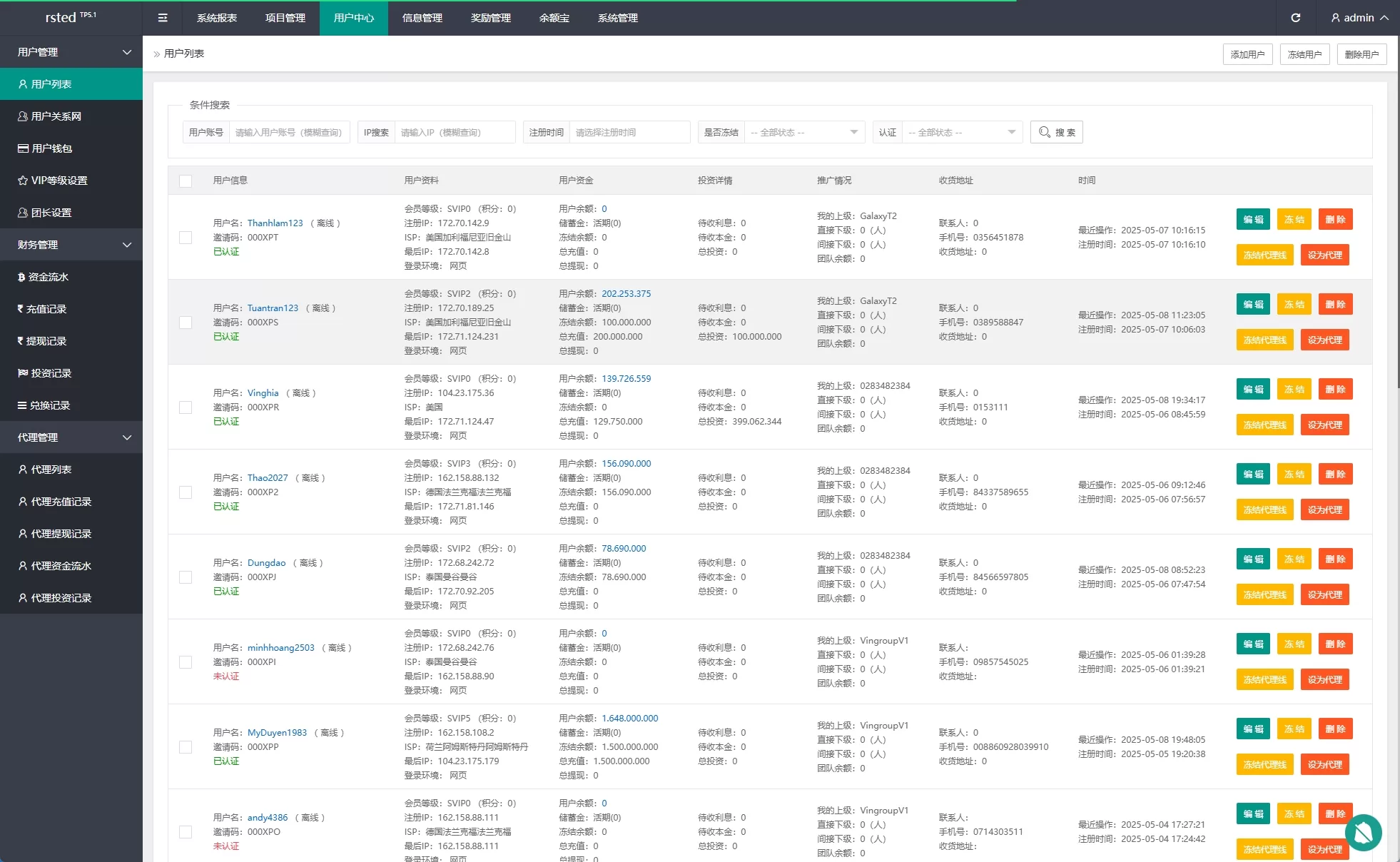 图片[13]-海外投资众筹系统/越南投资理财/前端VUE-汉城海外源码