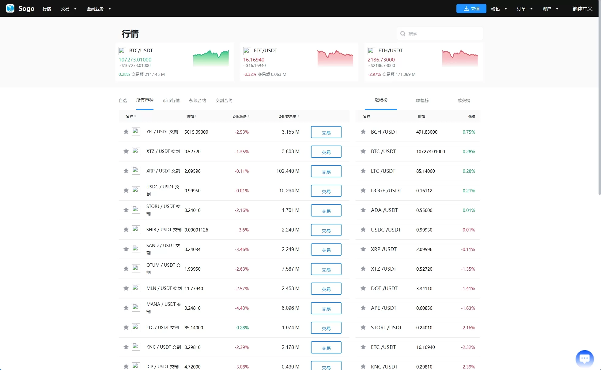 图片[16]-海外交易所系统/永续合约交割合约/K线控制/质押理财-汉城海外源码