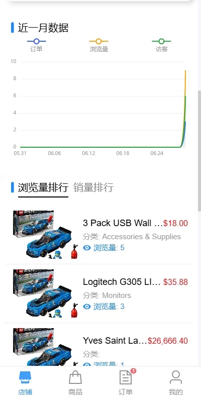 图片[27]-新版跨境电商系统/多语言商城/商家入驻/一键铺货后台下单-汉城海外源码