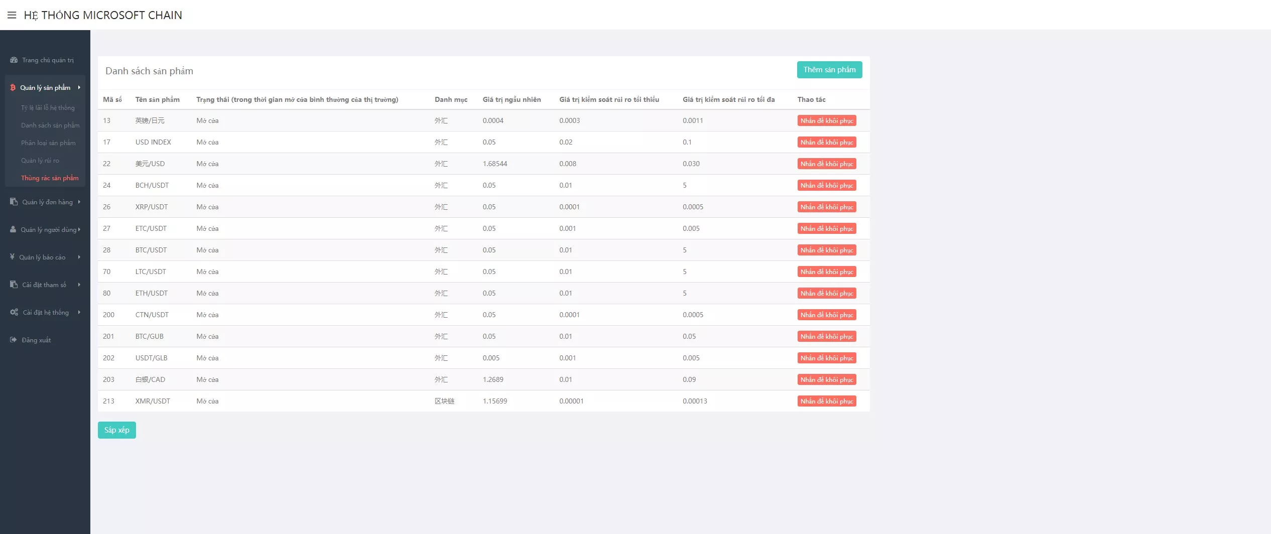 图片[15]-【多语言微盘系统】越南贵金属+外汇/数字货币+期权交易秒合约交易源码-汉城海外源码