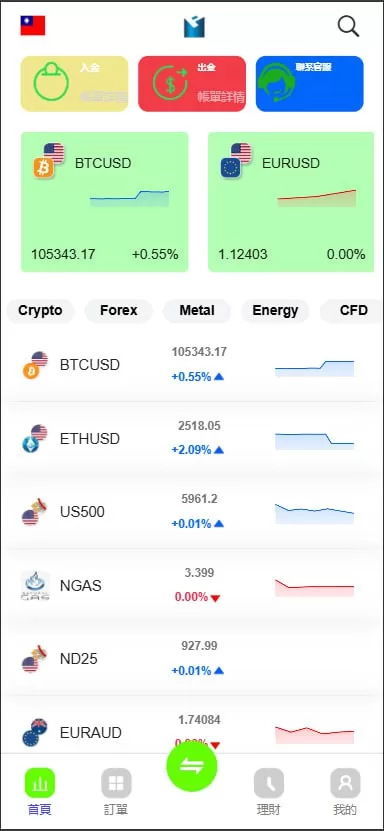 图片[1]-【新版二开多语言st5外汇系统源码】多语言精仿st5美股交易+电脑手机unaipp-汉城海外源码