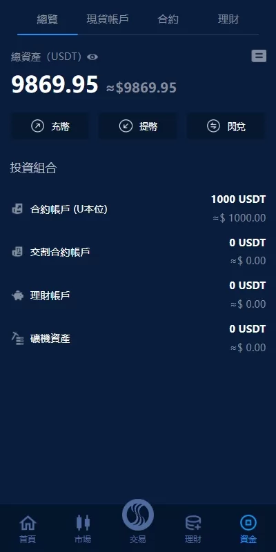 图片[10]-海外交易所系统/永续合约交割合约/K线控制/质押理财-汉城海外源码