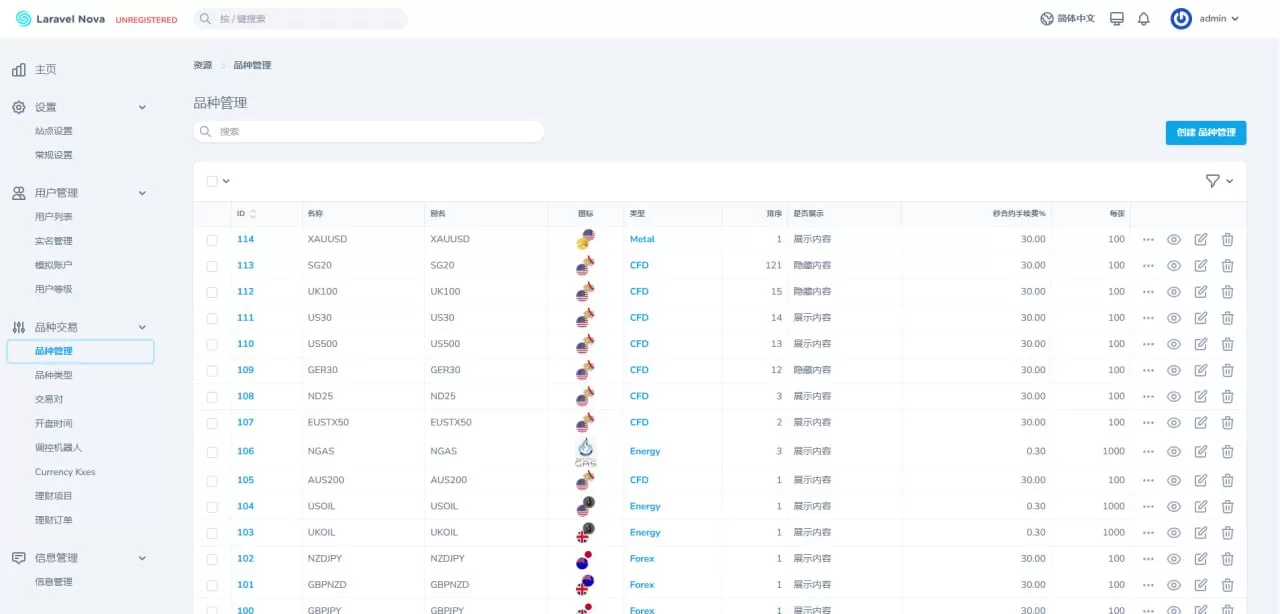 图片[13]-【新版二开多语言st5外汇系统源码】多语言精仿st5美股交易+电脑手机unaipp-汉城海外源码