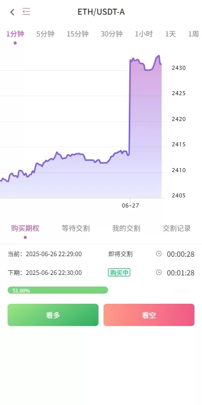 图片[4]-海外多语言交易所/合约/期权/秒合约/插针控制/申购-汉城海外源码