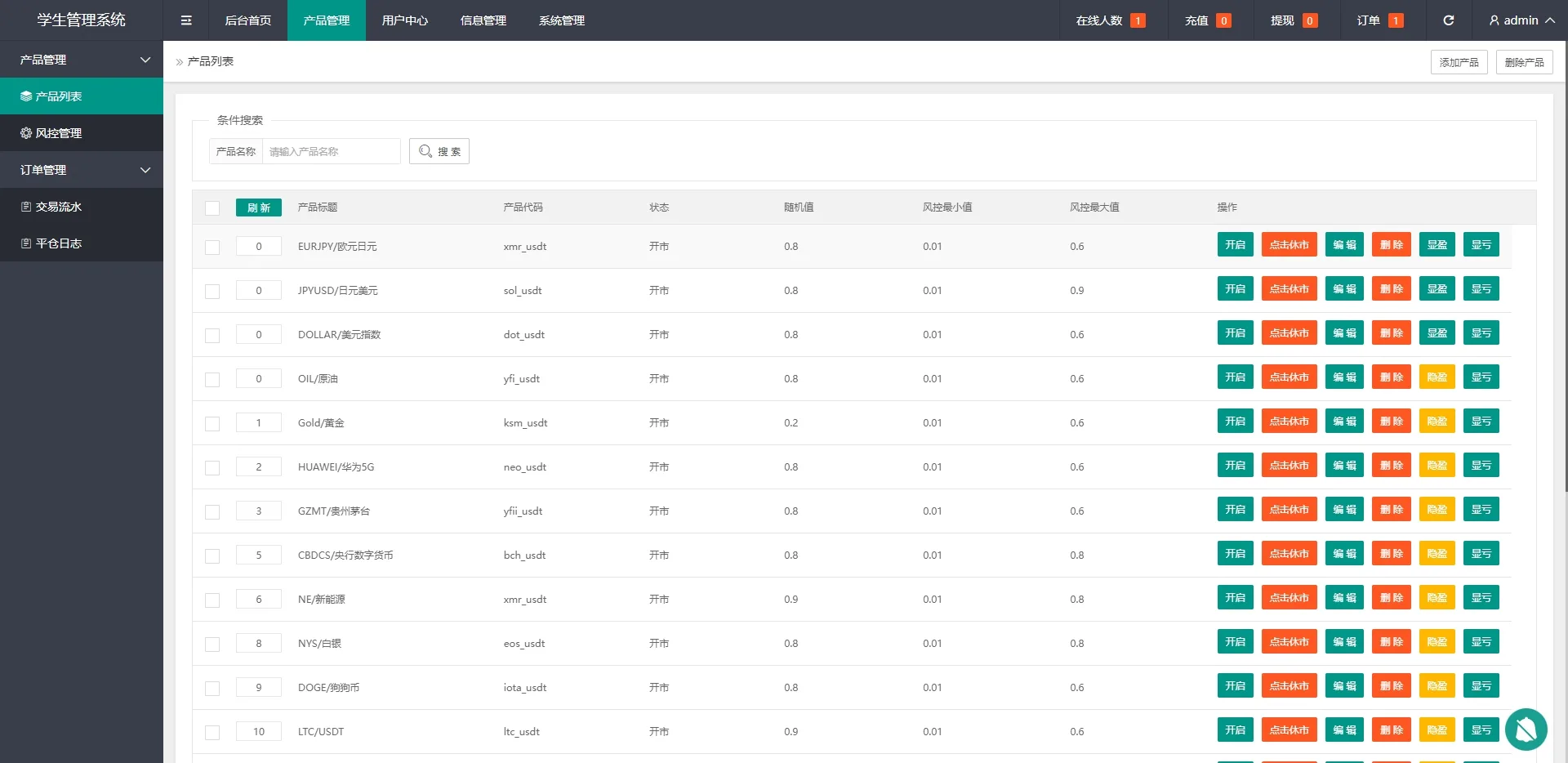 图片[6]-【海外微盘时间盘系统】贵金属原油期货+秒交易虚拟币微盘/外汇秒合约交易源码-汉城海外源码