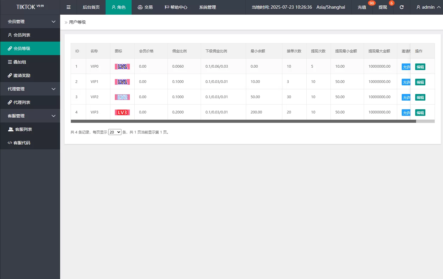 图片[12]-多语言商城刷单系统/海外抢单刷单/信用分/打针-汉城海外源码