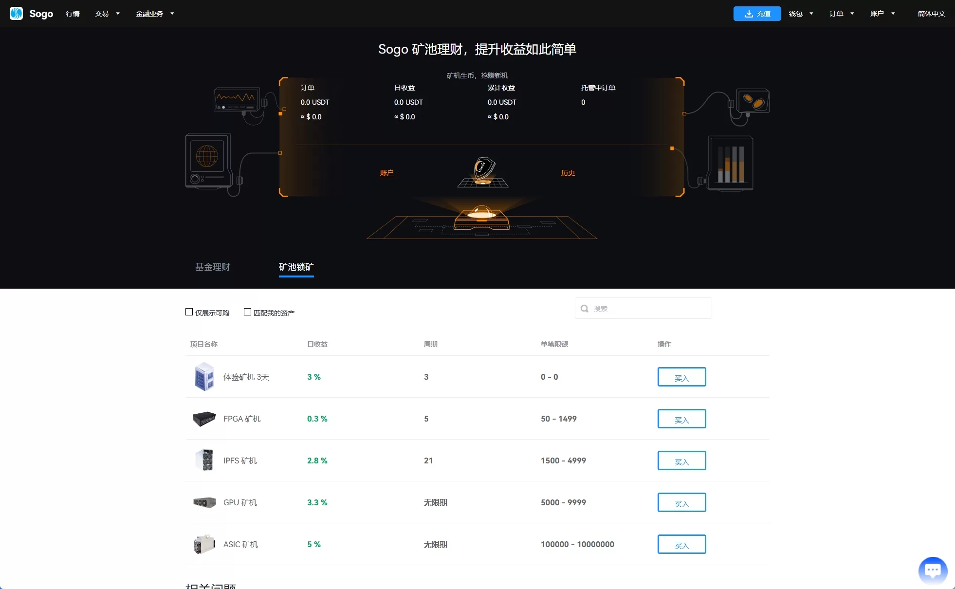 图片[20]-海外交易所系统/永续合约交割合约/K线控制/质押理财-汉城海外源码