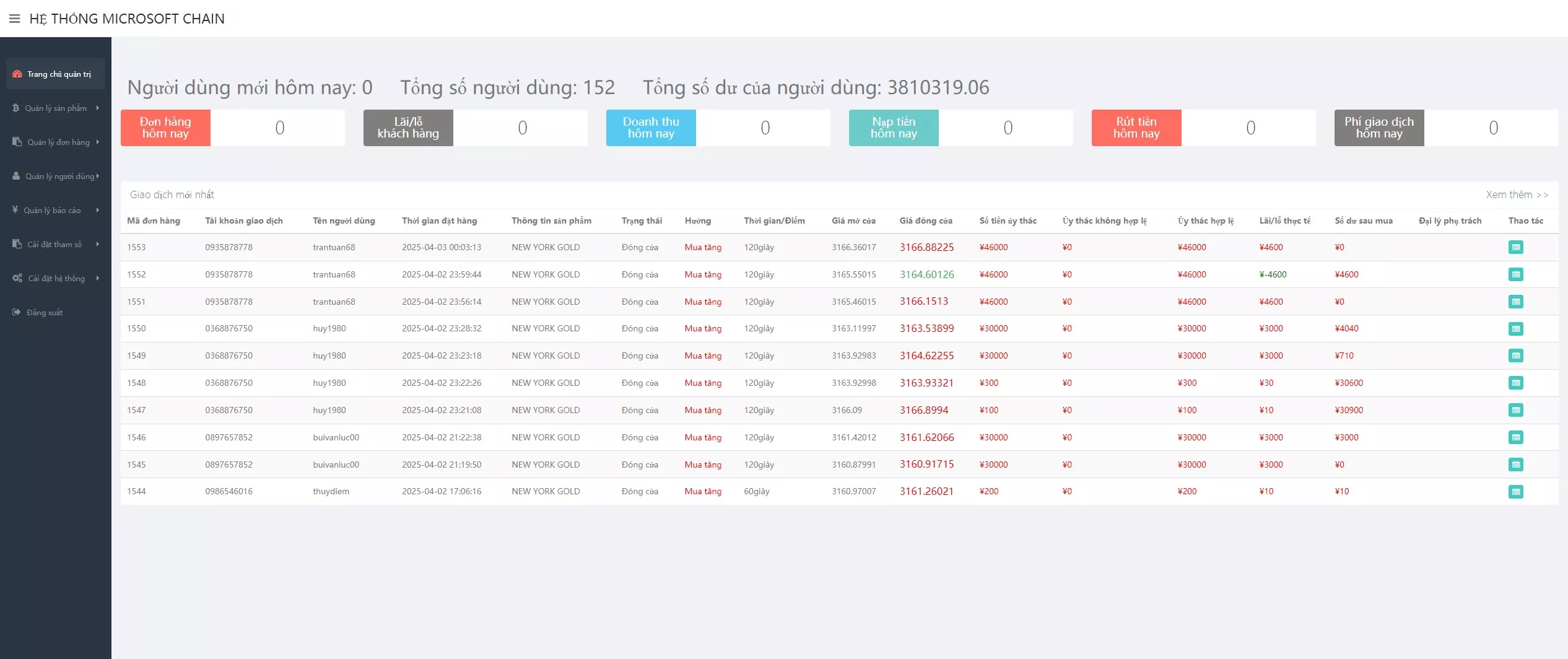 图片[11]-【多语言微盘系统】越南贵金属+外汇/数字货币+期权交易秒合约交易源码-汉城海外源码