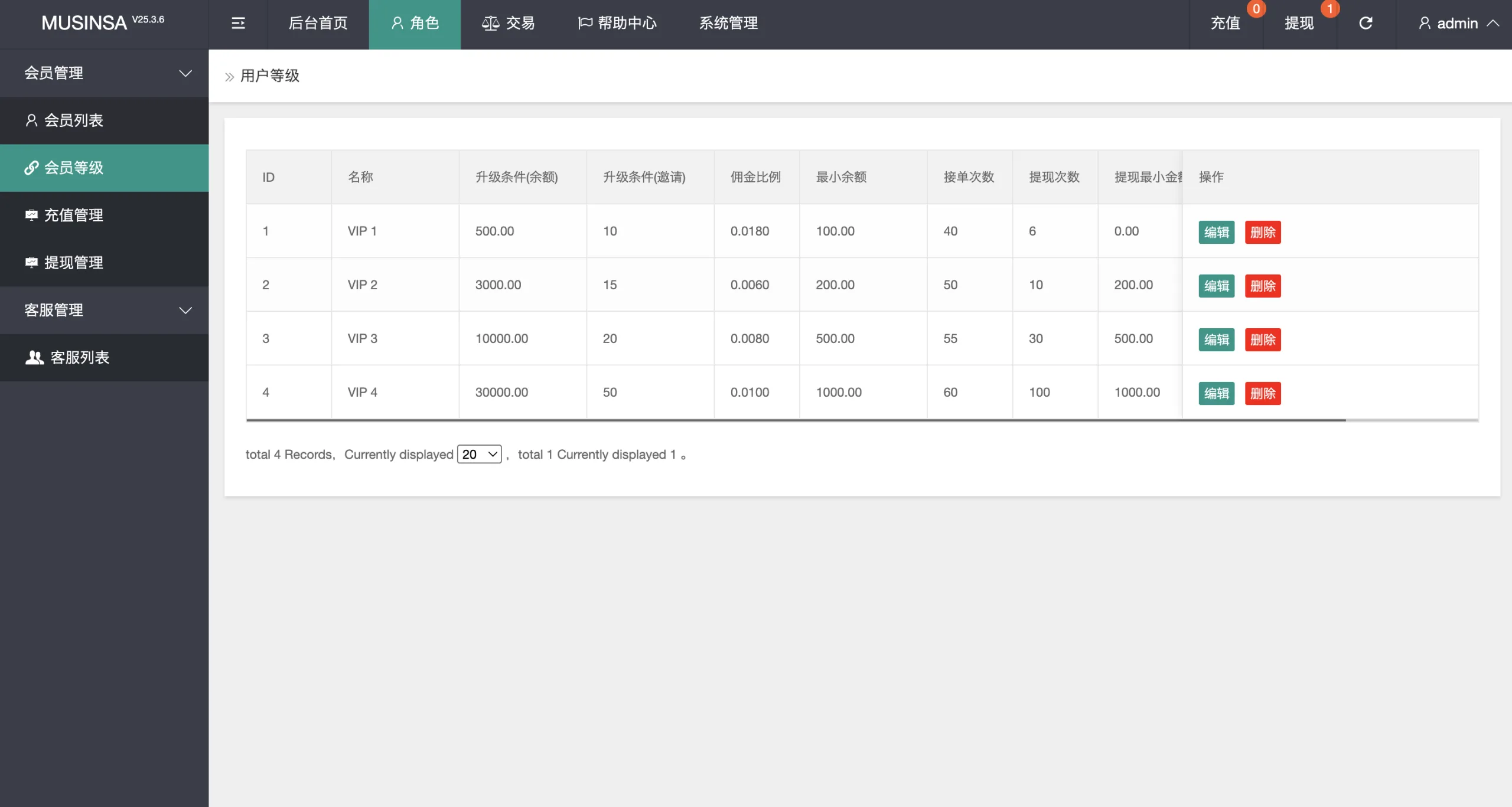 图片[9]-【最新UI海外韩国抢单源码】最新UI多语言刷单商城+抢单系统/订单自动匹配系统/打针功能+海外源码-汉城海外源码