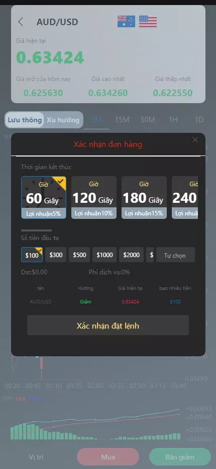 图片[8]-【多语言微盘系统】越南贵金属+外汇/数字货币+期权交易秒合约交易源码-汉城海外源码
