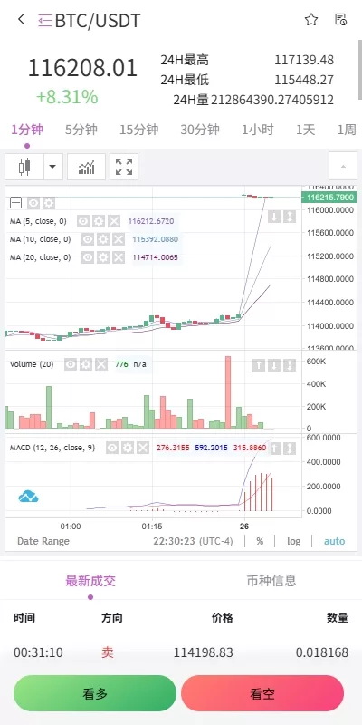 图片[7]-海外多语言交易所/合约/期权/秒合约/插针控制/申购-汉城海外源码