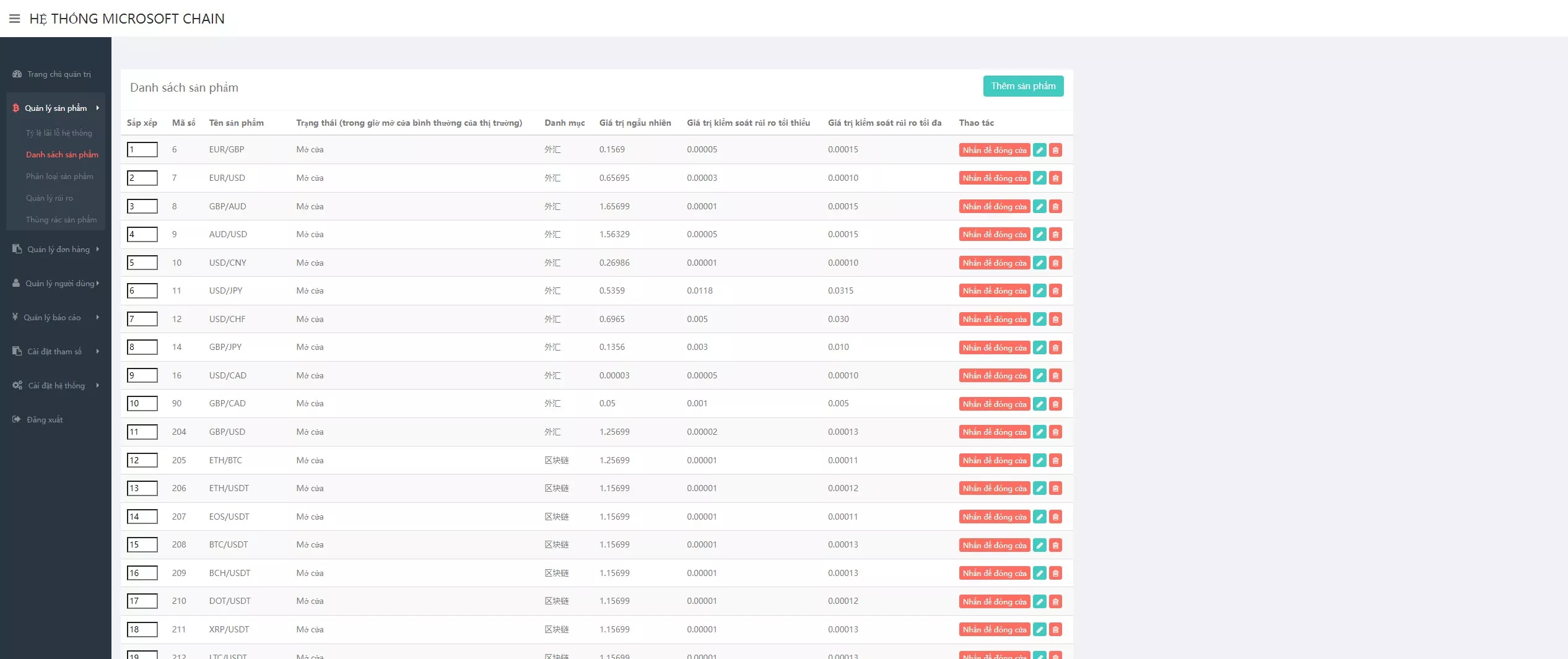 图片[12]-【多语言微盘系统】越南贵金属+外汇/数字货币+期权交易秒合约交易源码-汉城海外源码