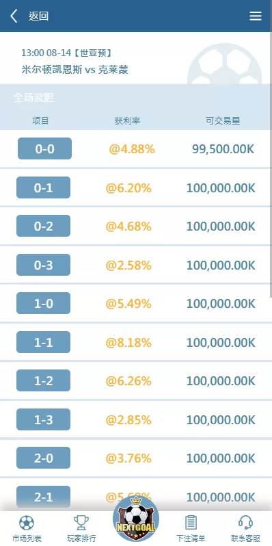 图片[11]-PC自适应反波胆系统/球盘源码/多级分销/充值返点-汉城海外源码