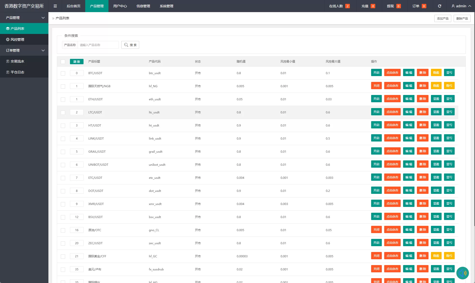 图片[11]-海外微盘系统/多语言虚拟币微交易/伪交易所/实名认证-汉城海外源码