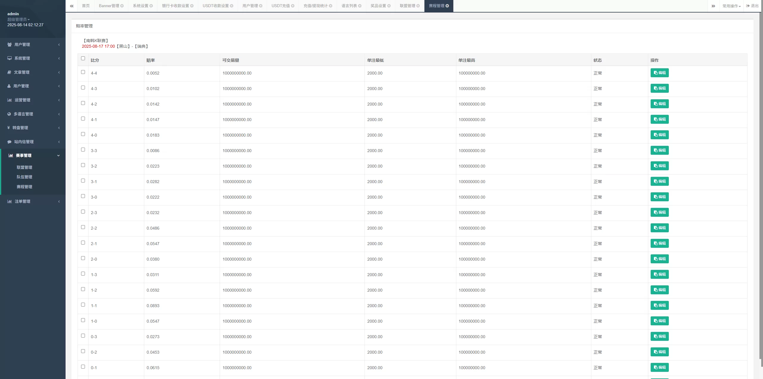图片[22]-海外反波胆系统/多语言球盘源码/足球下注/三级分销-汉城海外源码