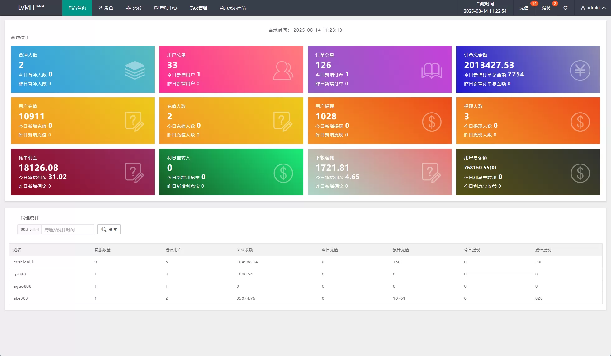 图片[10]-海外奢饰品刷单抢单系统/多语言刷单/打针/重置订单-汉城海外源码