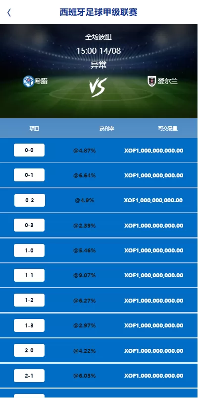 图片[3]-海外反波胆系统/多语言球盘源码/足球下注/三级分销-汉城海外源码