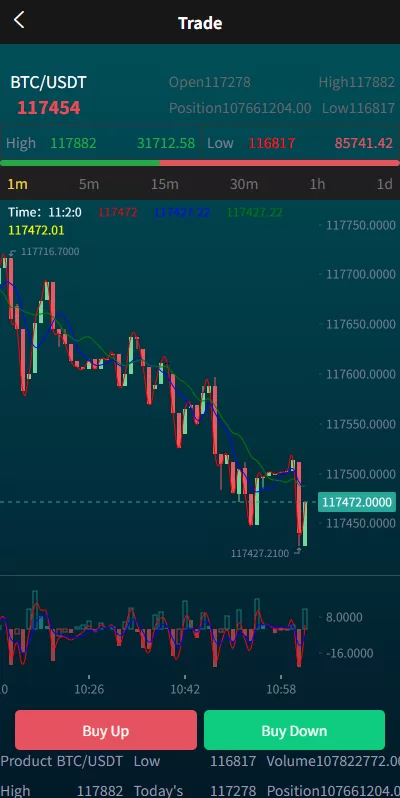 图片[3]-海外微盘系统/多语言虚拟币微交易/伪交易所/实名认证-汉城海外源码