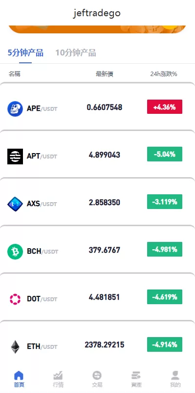 图片[3]-多语言虚拟币竞猜#区块链大小投注#预设开奖-汉城海外源码