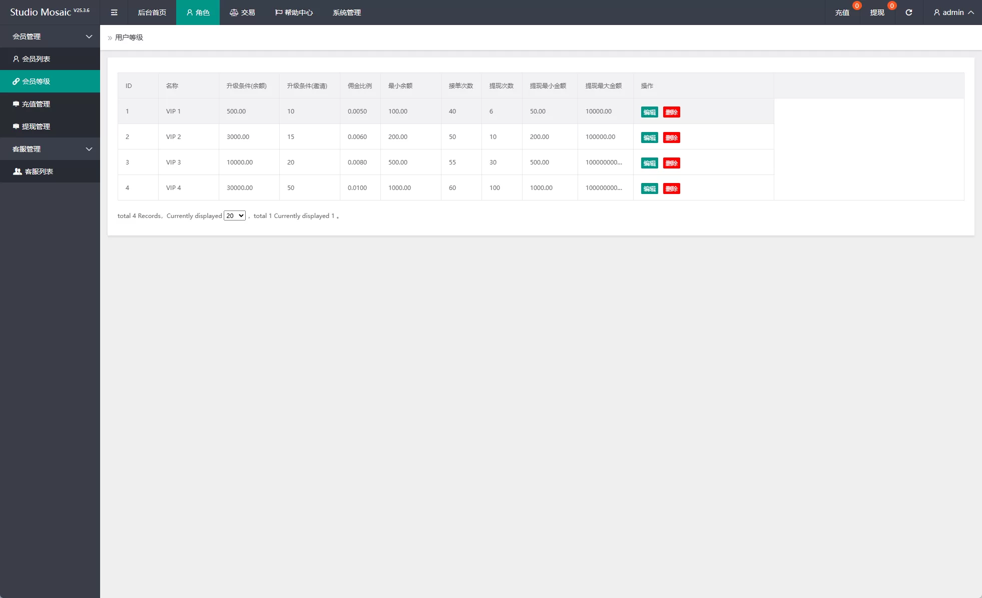 图片[13]-海外APP刷单系统源码/APP优化刷单/连单卡单-汉城海外源码
