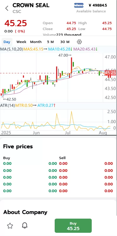 图片[4]-海外股票系统/泰国股票交易/多语言股票系统-汉城海外源码