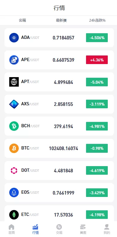 图片[4]-多语言虚拟币竞猜#区块链大小投注#预设开奖-汉城海外源码