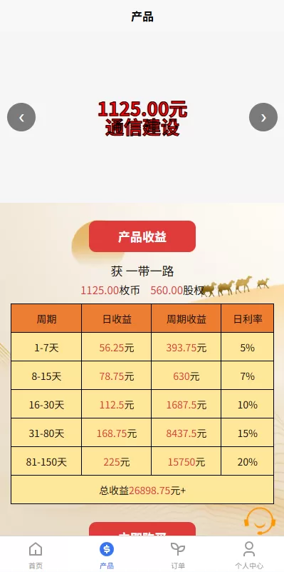 图片[2]-新UI投资理财系统/一路一带投资/签到/邀请返利-汉城海外源码