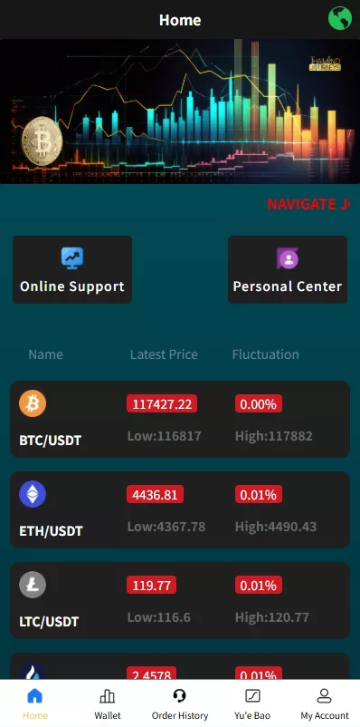 图片[2]-海外微盘系统/多语言虚拟币微交易/伪交易所/实名认证-汉城海外源码