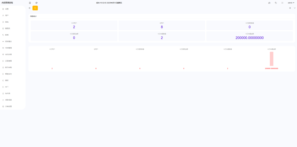 图片[13]-多语言ST7交易所系统源码+外汇+虚拟币+跟单+K线控制-汉城海外源码