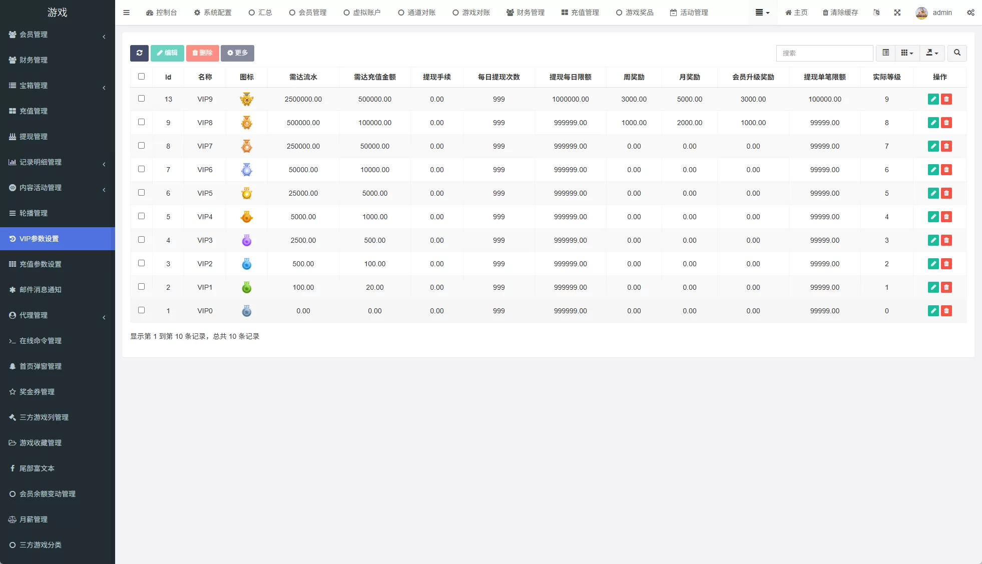 图片[18]-海外PG游戏源码/电子游戏#前端uniapp-汉城海外源码