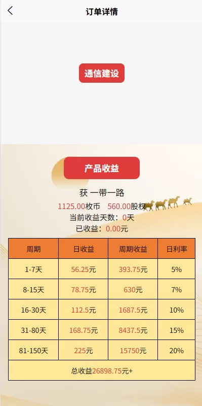 图片[5]-新UI投资理财系统/一路一带投资/签到/邀请返利-汉城海外源码