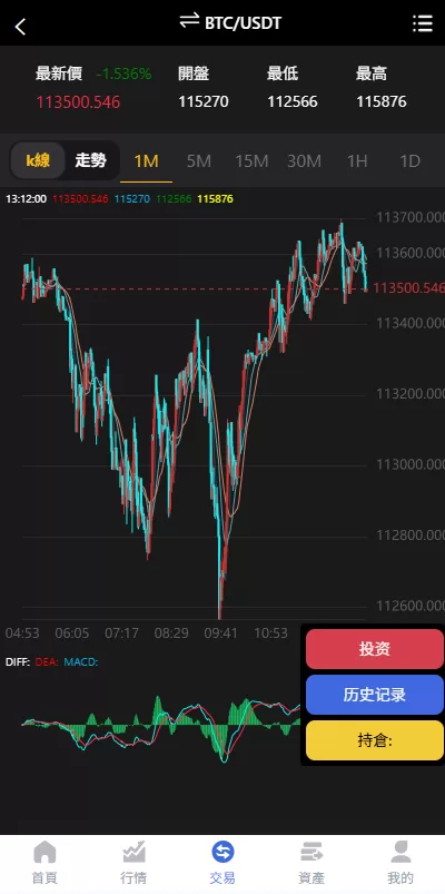 图片[5]-多语言虚拟币竞猜#区块链大小投注#预设开奖-汉城海外源码