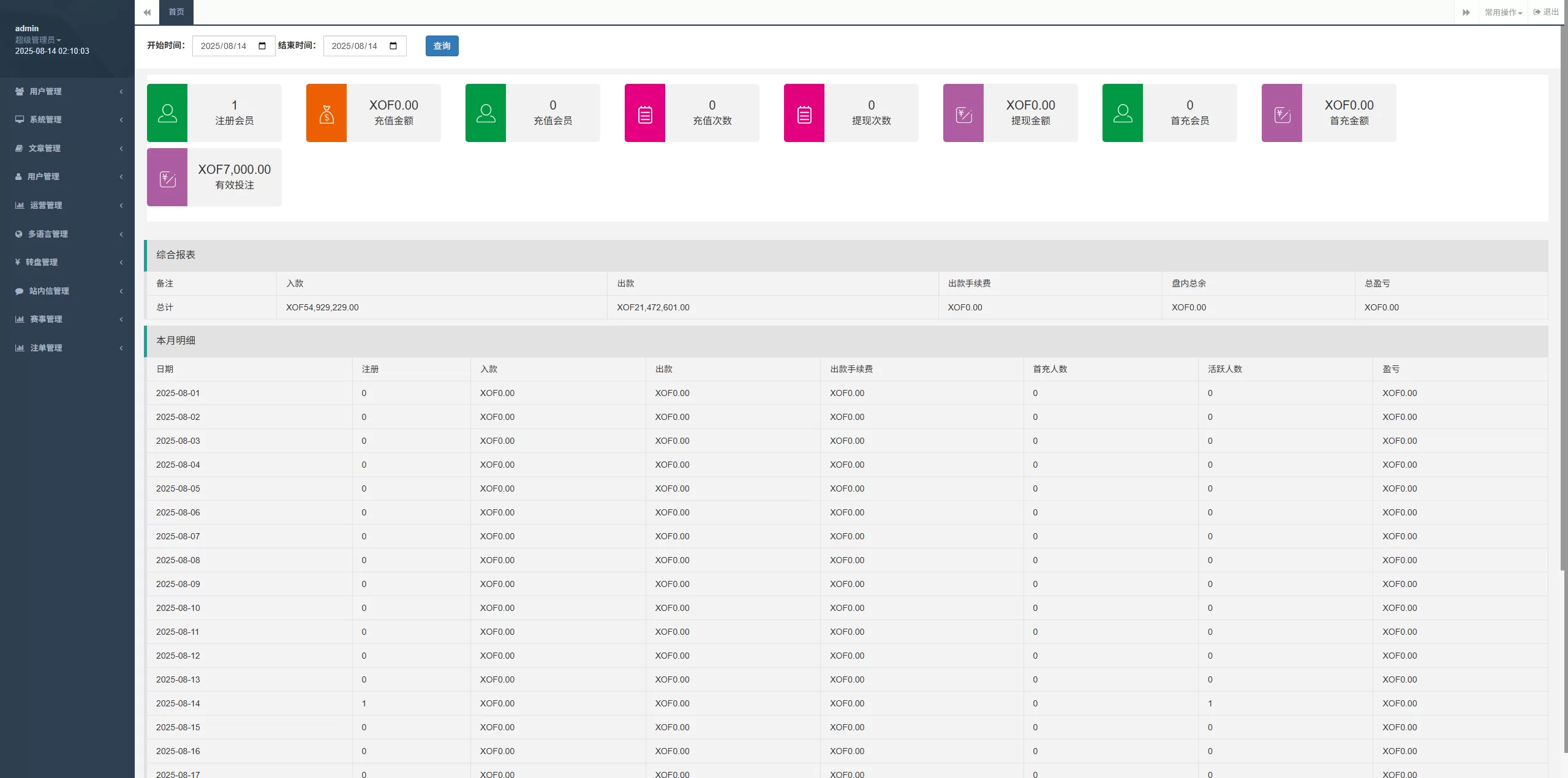图片[13]-海外反波胆系统/多语言球盘源码/足球下注/三级分销-汉城海外源码