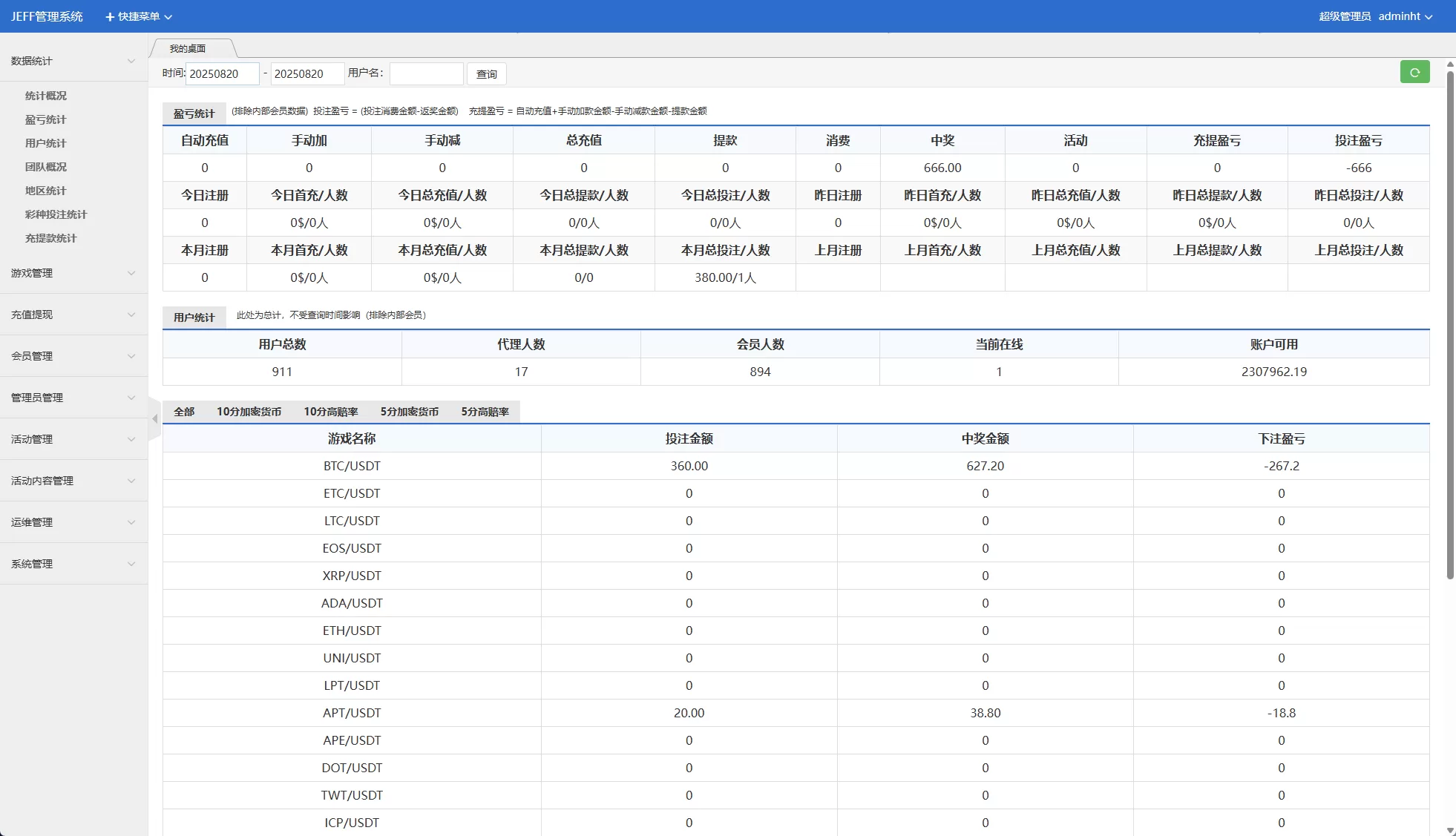 图片[13]-多语言虚拟币竞猜#区块链大小投注#预设开奖-汉城海外源码
