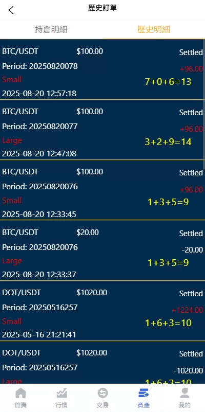 图片[7]-多语言虚拟币竞猜#区块链大小投注#预设开奖-汉城海外源码