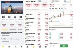 海外股票系统/泰国股票交易/多语言股票系统-汉城海外源码