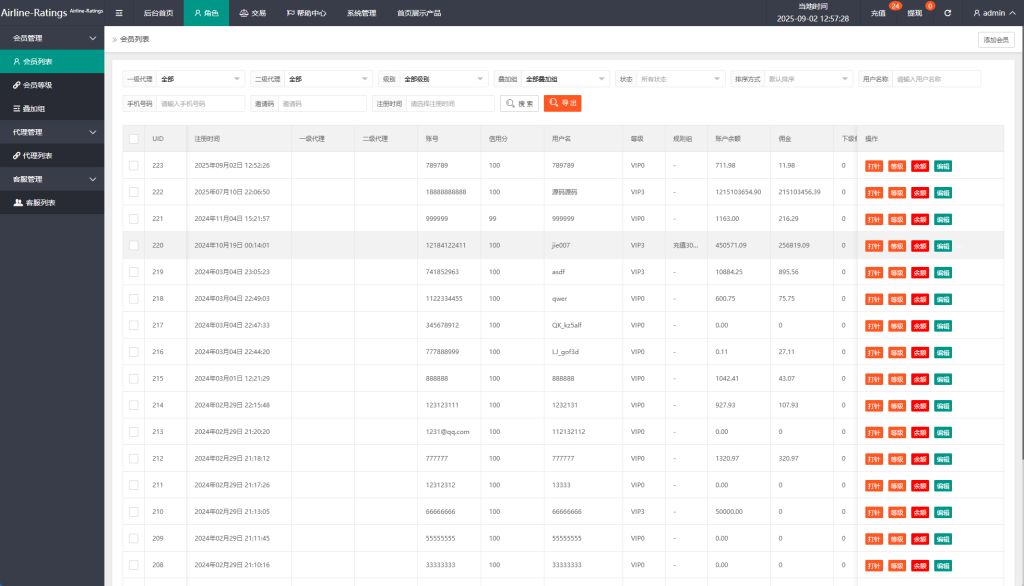 图片[11]-多语言奢饰品刷单系统/海外抢单/打针/信用分-汉城海外源码